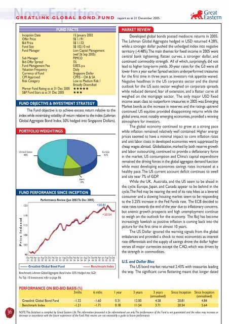 Funds GreatLink - Great Eastern Life