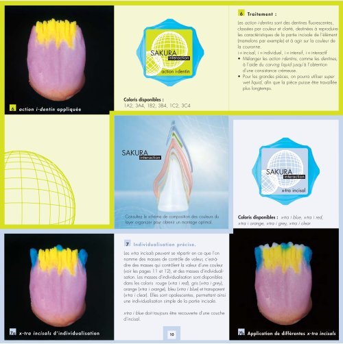 Sakura Interaction - DENTSPLY Prosthetics