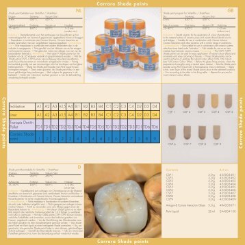 E857 Gebr. Carrara ShadePaints - Elephant Dental