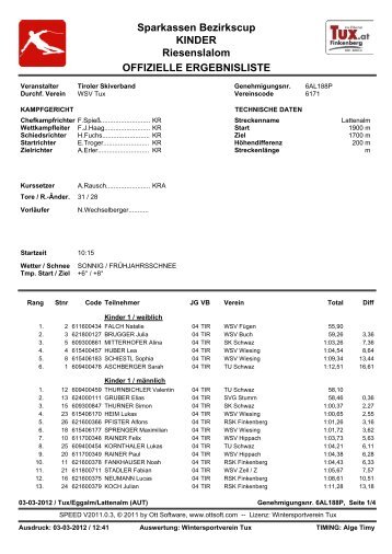 Ergebnisliste Kinder Bezirkscup2012 - Wintersportverein Tux