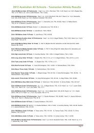 2012 Australian All Schools - Tasmanian Athlete Results