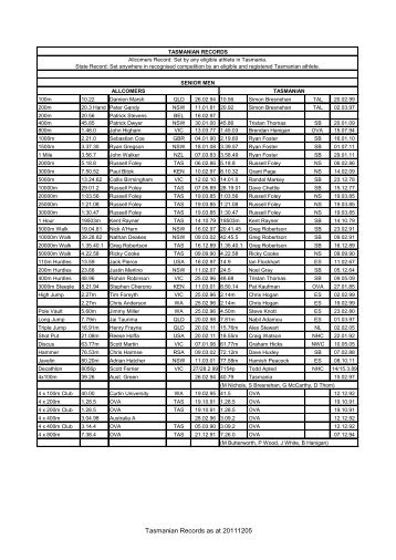 Tasmanian Records as at 20111205