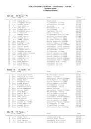 2012 IGA Tasmanian Secondary All Schools Cross Country ...