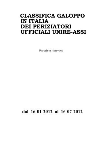 Classifica Galoppo in Italia dei Periziatori ufficiali Unire-Assi