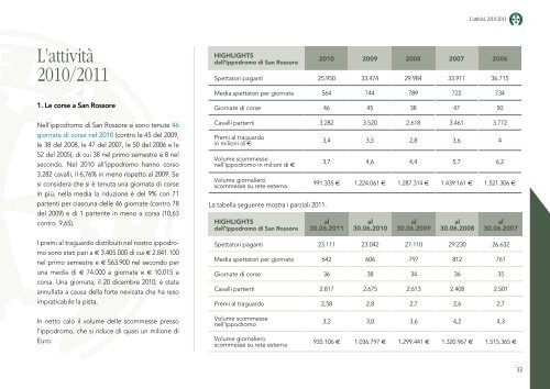 Il Rapporto di sostenibilitÃ  2010 - 2011 in formato .pdf