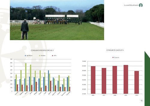 Il Rapporto di sostenibilitÃ  2010 - 2011 in formato .pdf