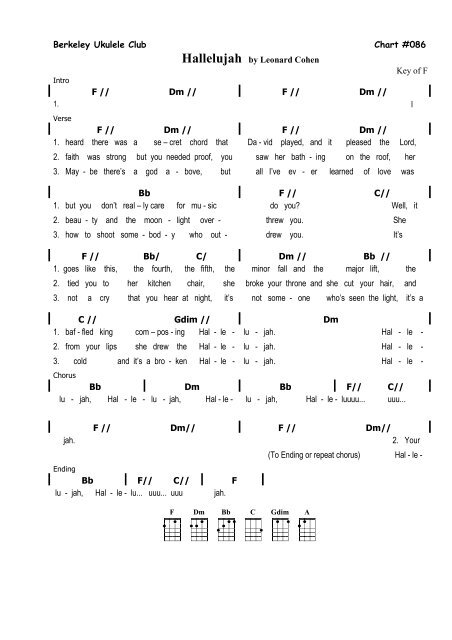 Berkeley Ukulele Club Chart #086 Hallelujah by Leonard Cohen ...