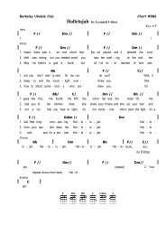 LEAVING ON A JET PLANE - Ukulele Chord Chart