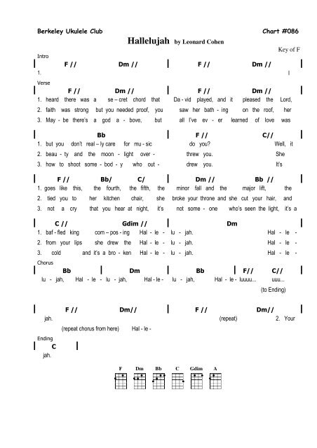 Berkeley Ukulele Club Chart #086 Hallelujah by Leonard Cohen ...