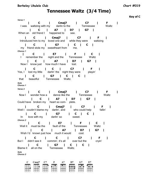 Berkeley Ukulele Club Tennessee Waltz (3/4 Time)