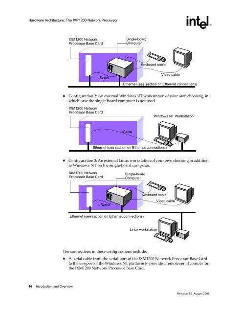 Intel IXA SDK ACE Programming Framework - Department of ...