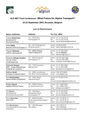 LIST OF PARTICIPANTS - the ICCR