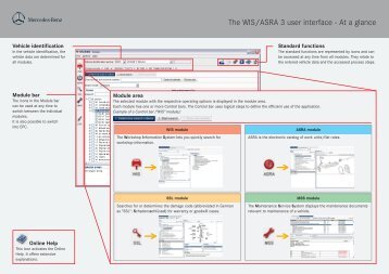 WIS/ASRA - Retailfactory Daimler ITR