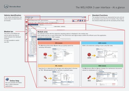 WIS/ASRA - Retailfactory Daimler ITR