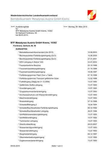 Kurse und Ausbildungen - Betriebsfeuerwehr Dynea Austria