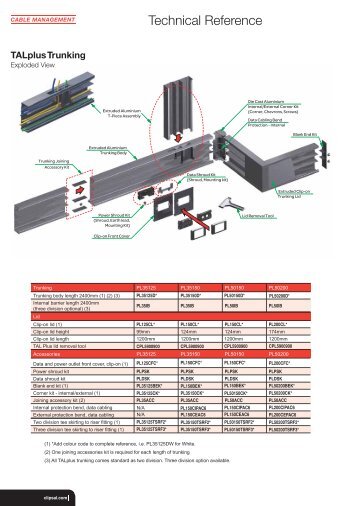 Technical Information - TALplus Trunking (209 KB) - Clipsal