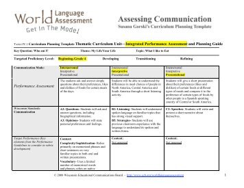 curriculum planning template