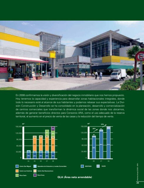 Reporte anual 2008 - Reforma