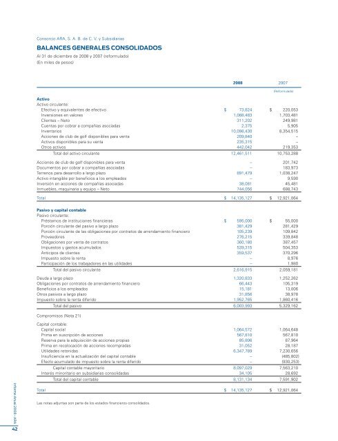 Reporte anual 2008 - Reforma