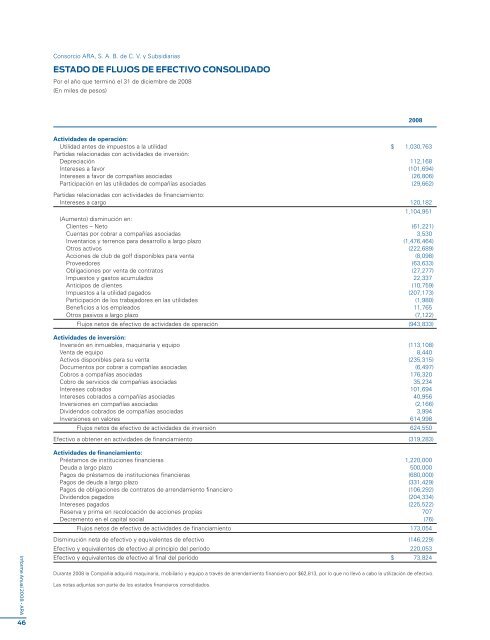 Reporte anual 2008 - Reforma