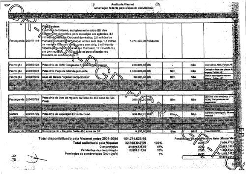 VOL 323.pdf - Oficina de InformaÃ§Ãµes