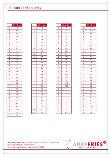 Alt codes | Characters