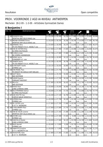 PROV. VOORRONDE 2 AGD AI-NIVEAU ANTWERPEN - GymFed