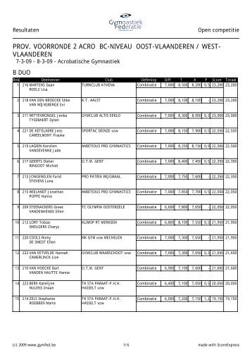 prov. voorronde 2 acro bc-niveau oost-vlaanderen / west - GymFed