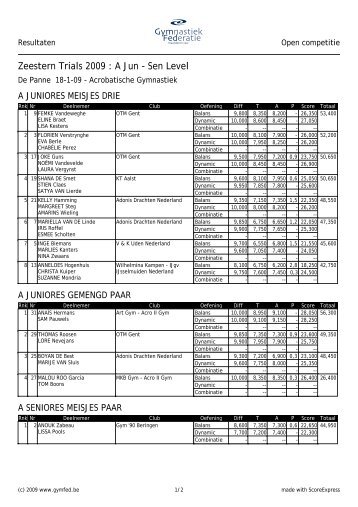 Zeestern Trials 2009 : A Jun - Sen Level - GymFed