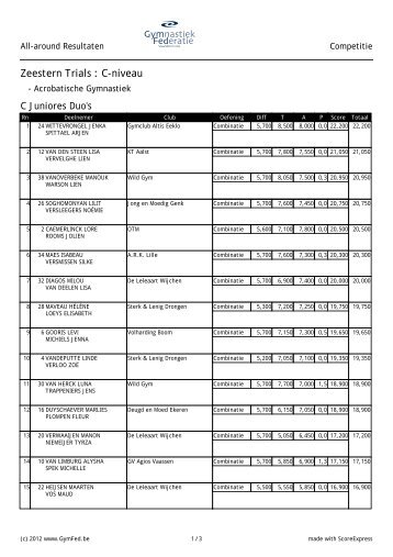 Zeestern Trials : C-niveau - GymFed