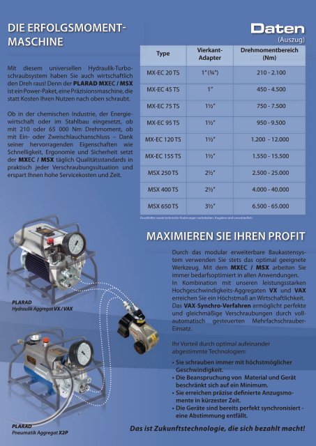 MSX Hydraulische Nuss-Schrauber - Plarad