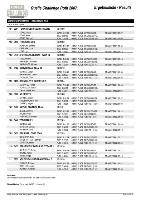 Quelle Challenge Roth 2007 Ergebnisliste ... - Challenge Family