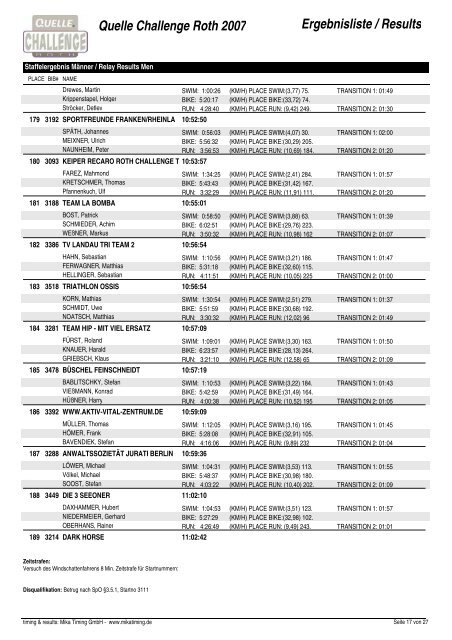 Quelle Challenge Roth 2007 Ergebnisliste ... - Challenge Family