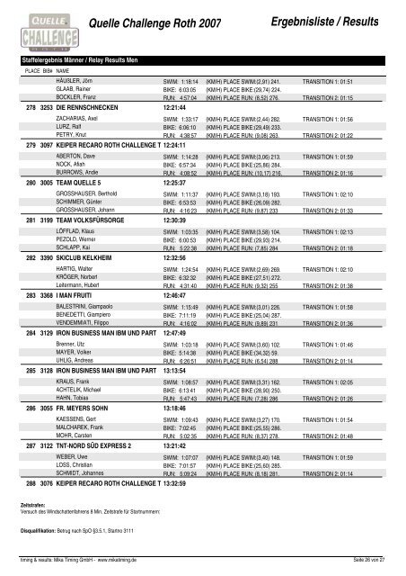 Quelle Challenge Roth 2007 Ergebnisliste ... - Challenge Family