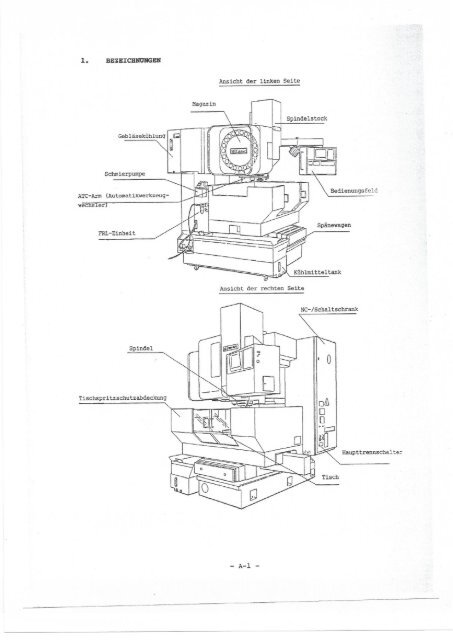 MORI SEIKI - MV-Junior 3 Axis-Asset-Trade