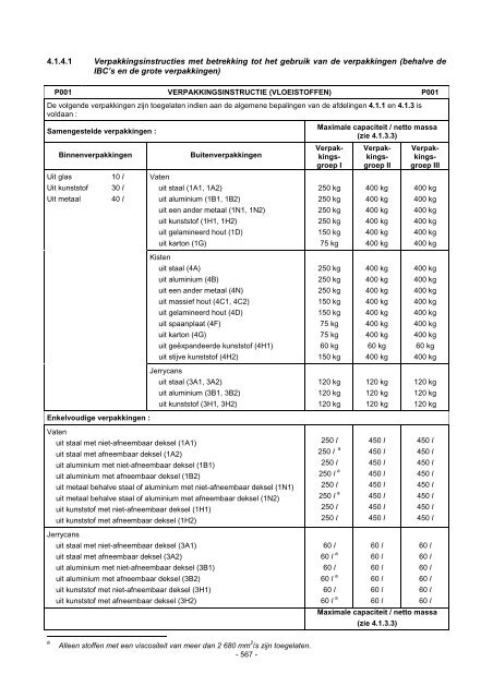 ADR 2013 bijlage A-deel4 - Cepa