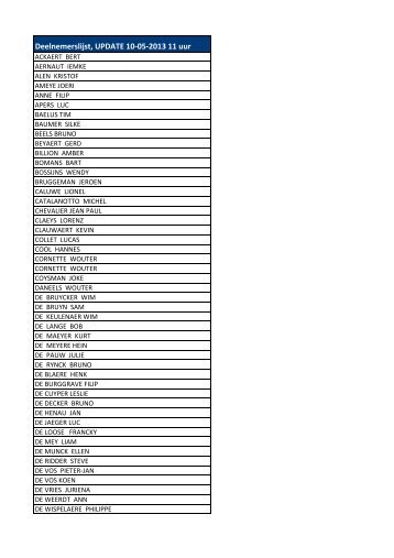 Deelnemerslijst UPDATE 10-05-2013 - Van Moer Group