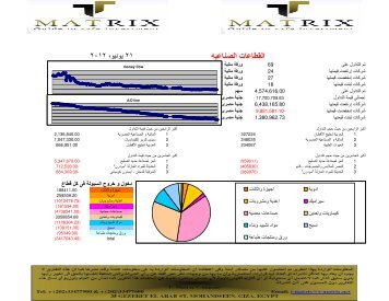 weekly new report 2 - T-matrix