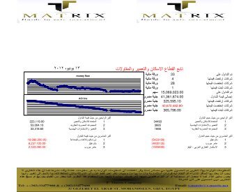 new report - T-matrix