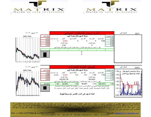 new report - T-matrix