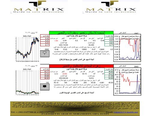 new report - T-matrix