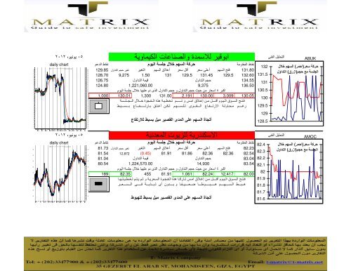 new report 2 - T-matrix