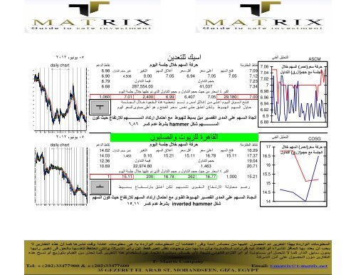 new report 2 - T-matrix