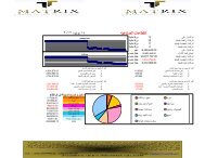 weekly new report 1 - T-matrix