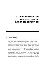 Chapter 3: Vehicle-Mounted GPR System for Landmine Detection