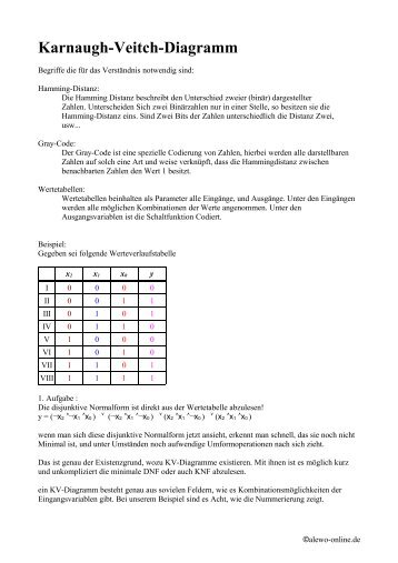 Karnaugh-Veitch-Diagramm - alewo-online.de