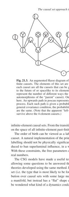 Approaches to Quantum Gravity