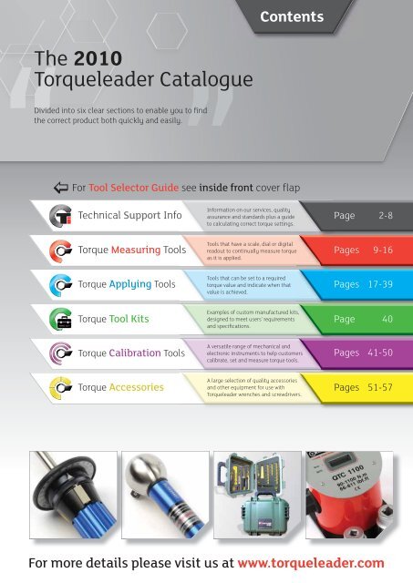 Leading the World in Torque Technology