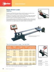 www.norbar.com Torque Wrench Loader TWL1500