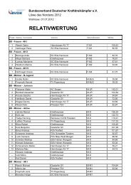 RELATIVWERTUNG - KDK-Nds.de